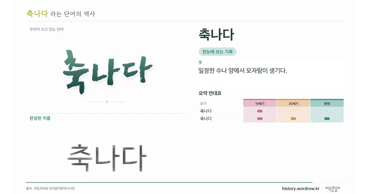 축나다 대표 이미지