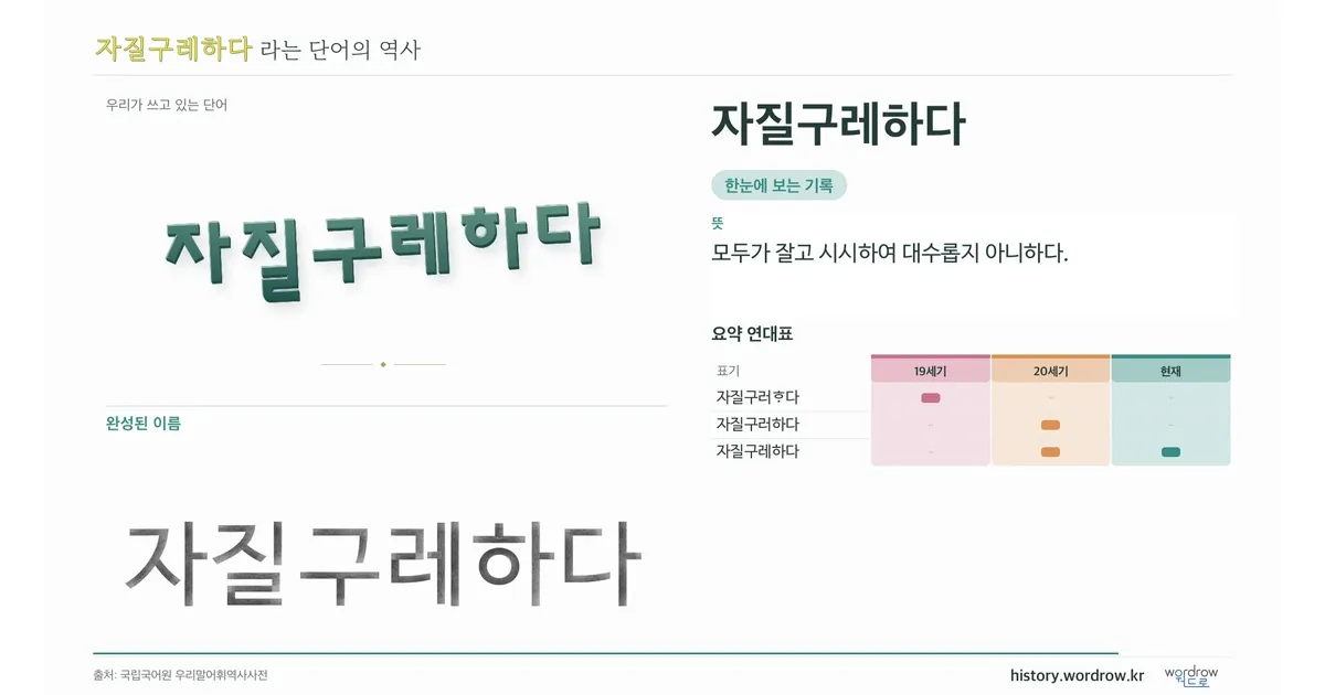 자질구레하다 대표 이미지