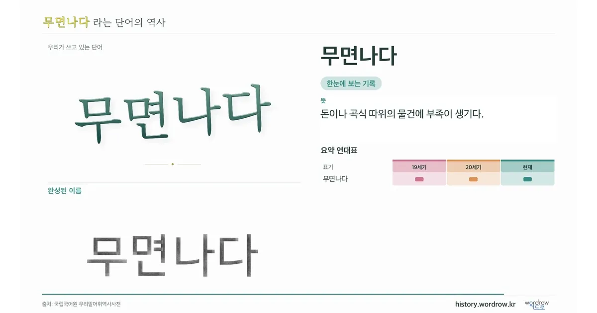 무면나다 대표 이미지