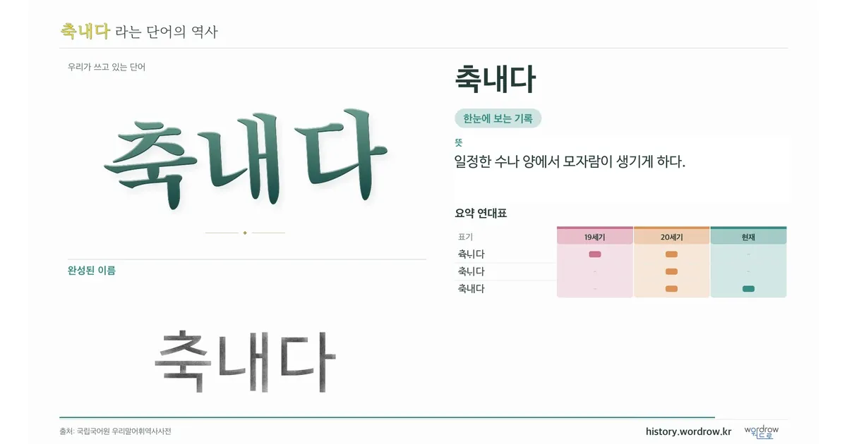 축내다 대표 이미지