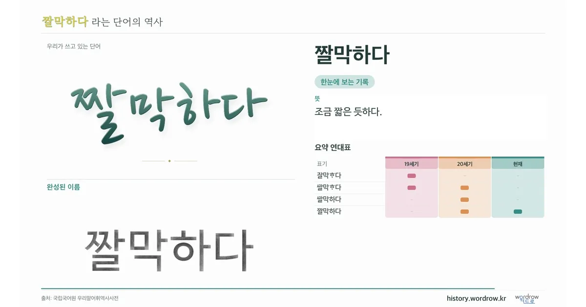 짤막하다 대표 이미지
