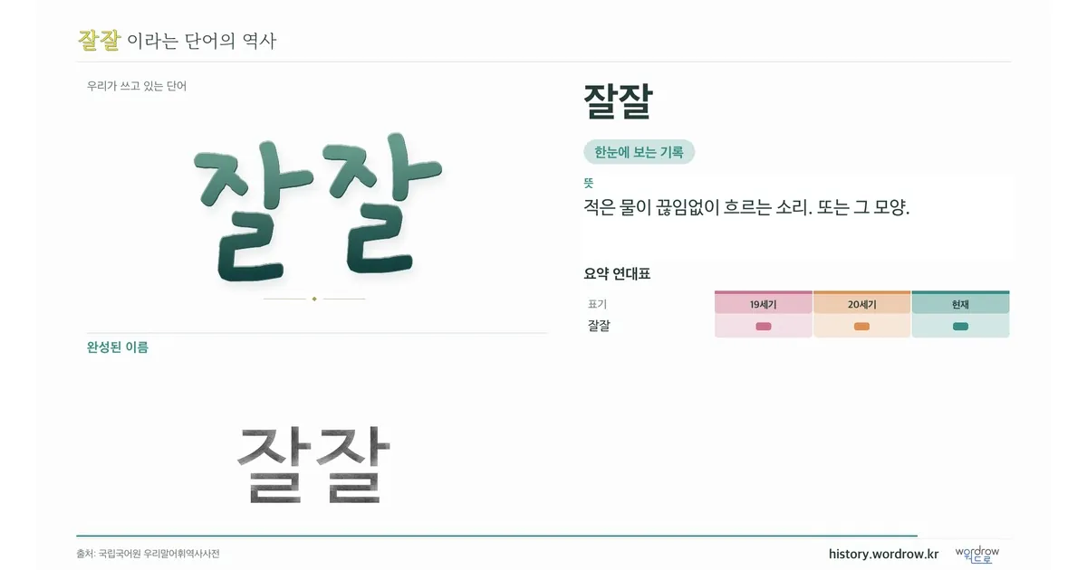 잘잘 대표 이미지