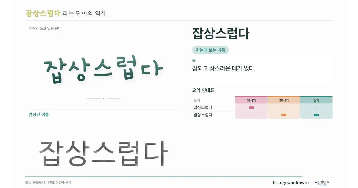 잡상스럽다 대표 이미지