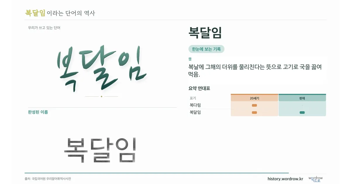 복달임 대표 이미지