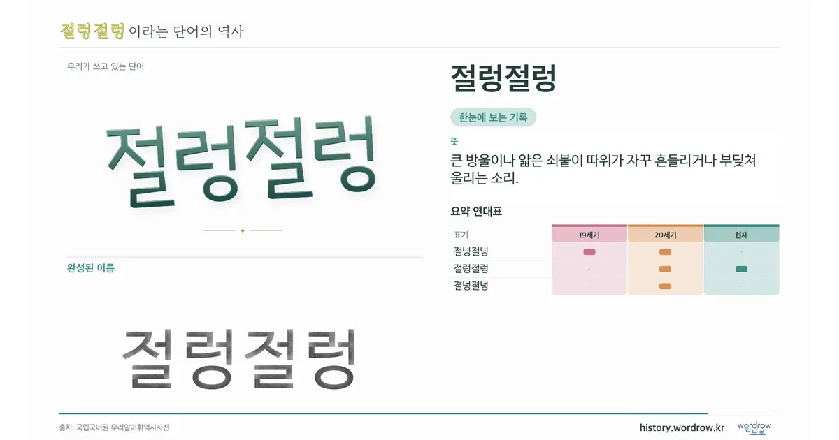 절렁절렁 대표 이미지