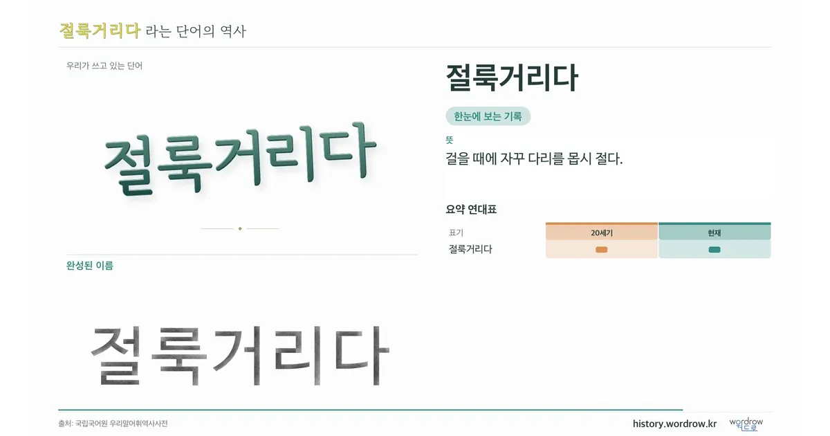 절룩거리다 대표 이미지
