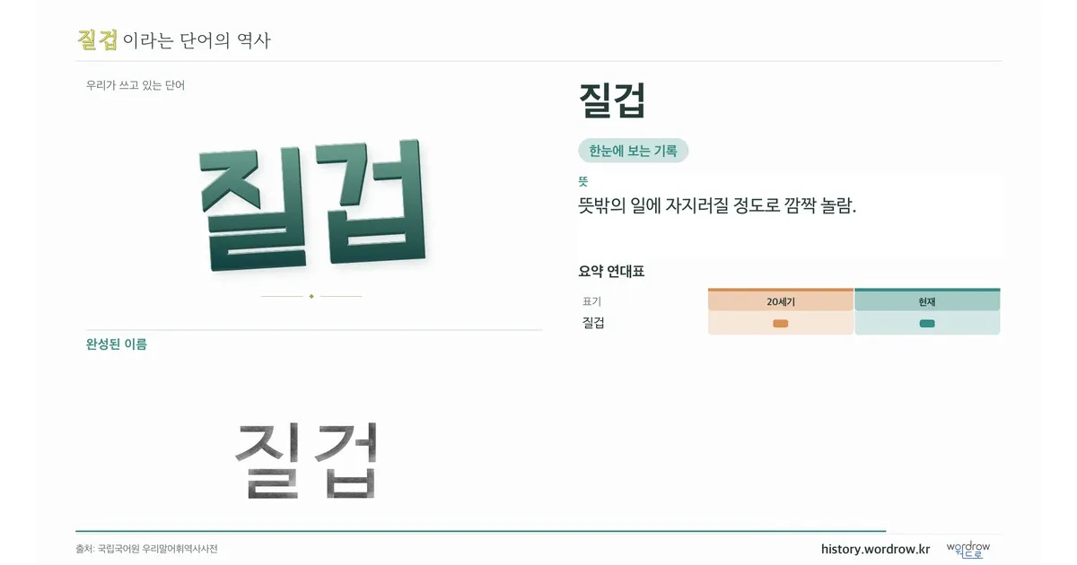 질겁 대표 이미지