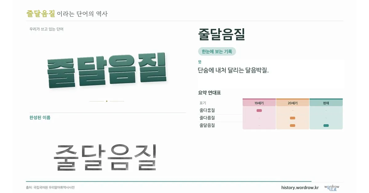 줄달음질 대표 이미지