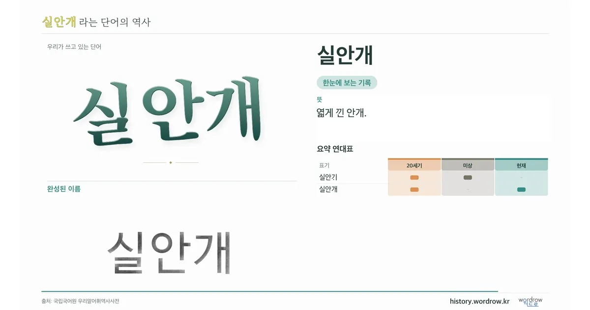 실안개 대표 이미지
