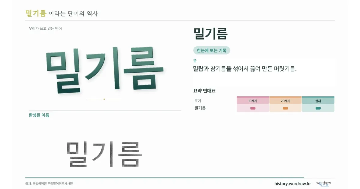 밀기름 대표 이미지