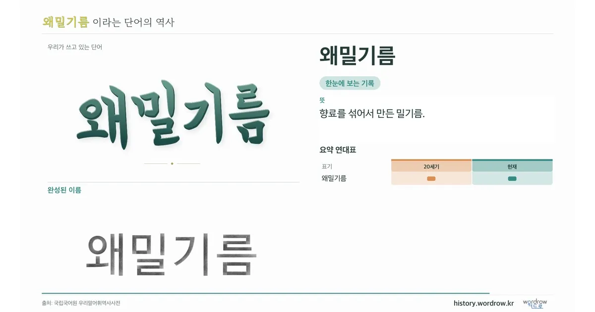 왜밀기름 대표 이미지