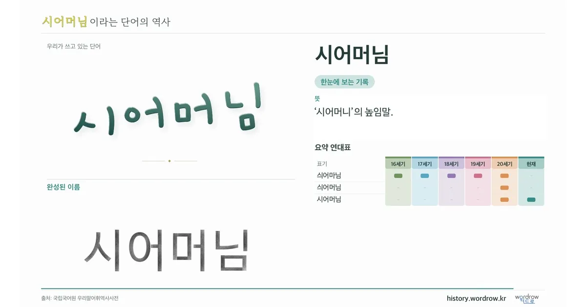 시어머님 대표 이미지