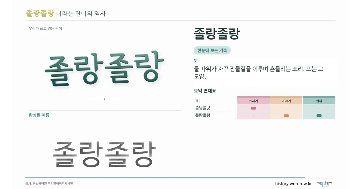 졸랑졸랑 대표 이미지
