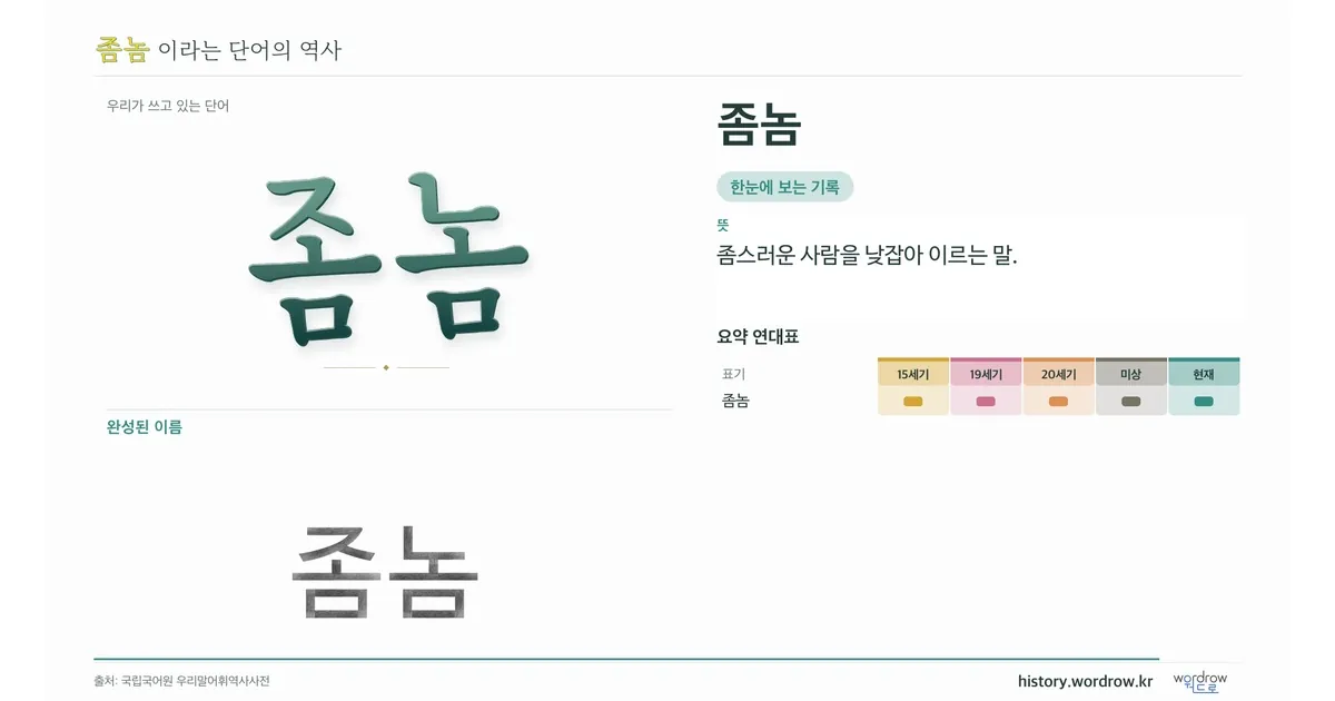 좀놈 대표 이미지