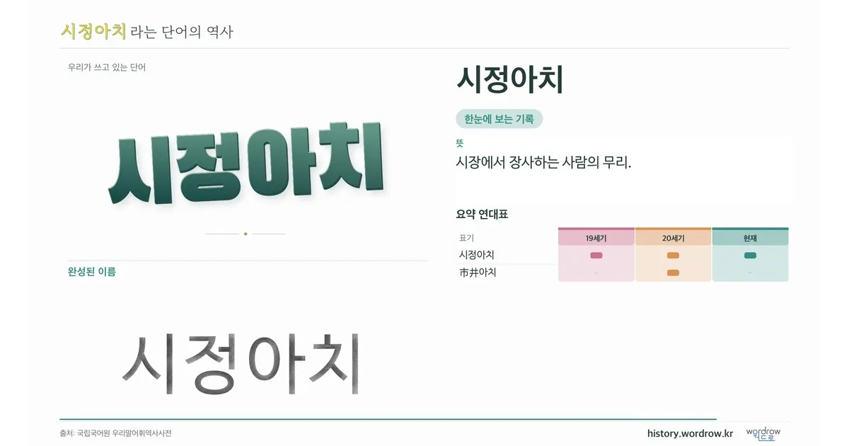 시정아치 대표 이미지