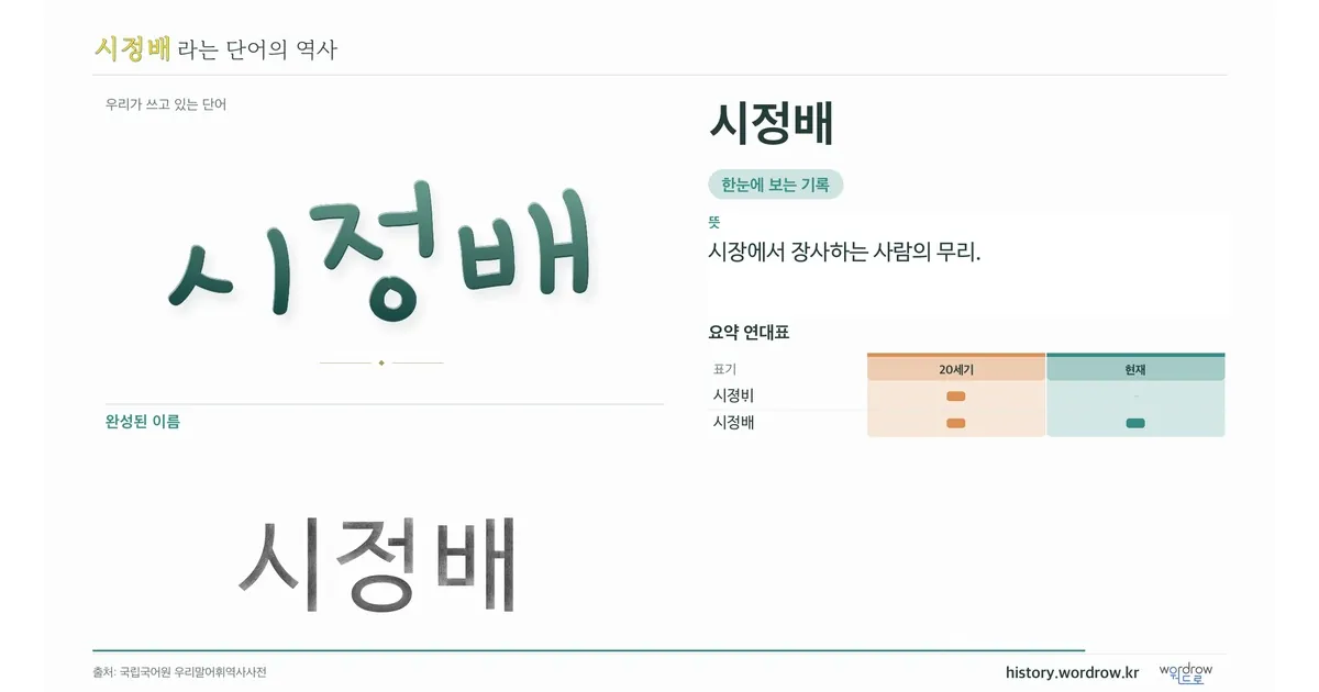 시정배 대표 이미지
