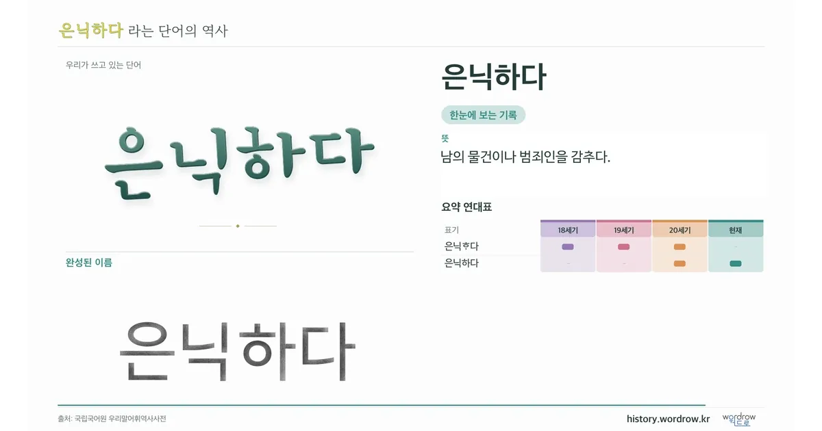 은닉하다 대표 이미지