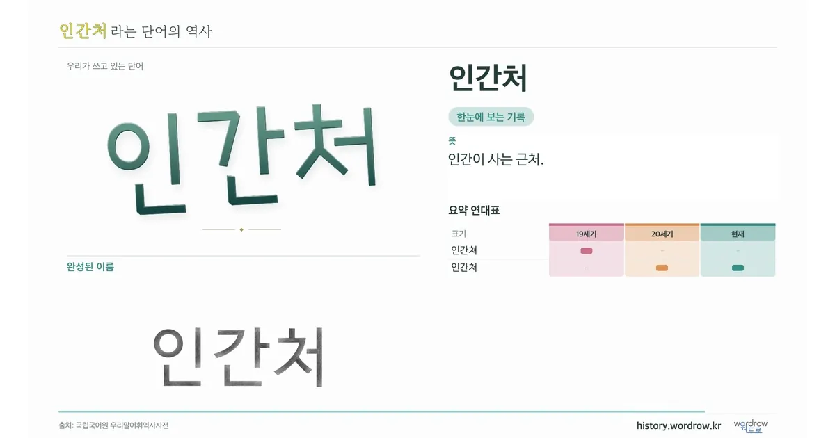 인간처 대표 이미지