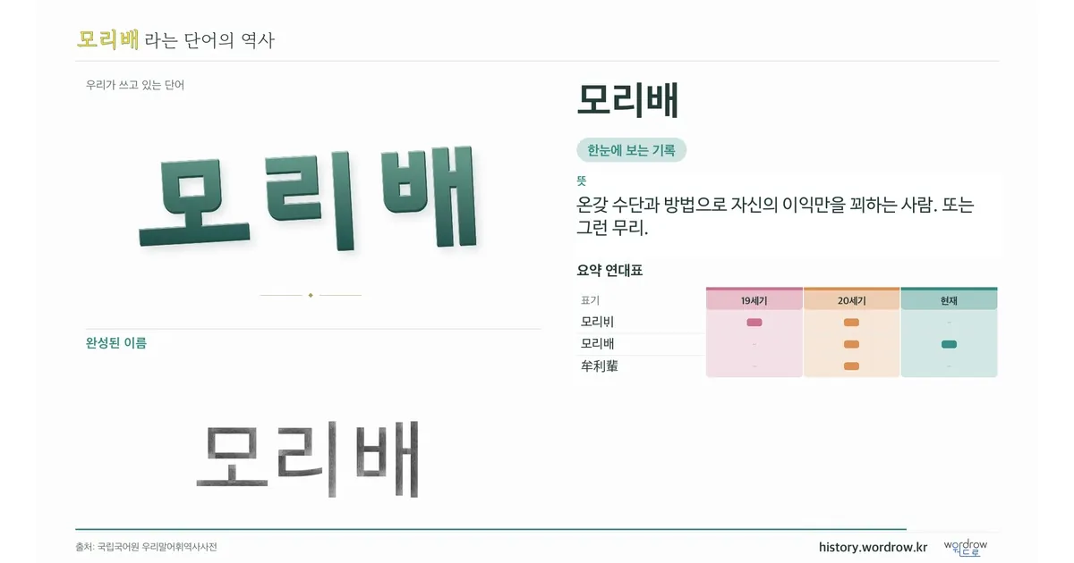 모리배 대표 이미지