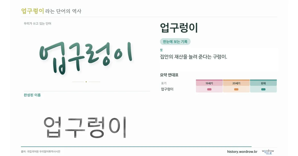 업구렁이 대표 이미지
