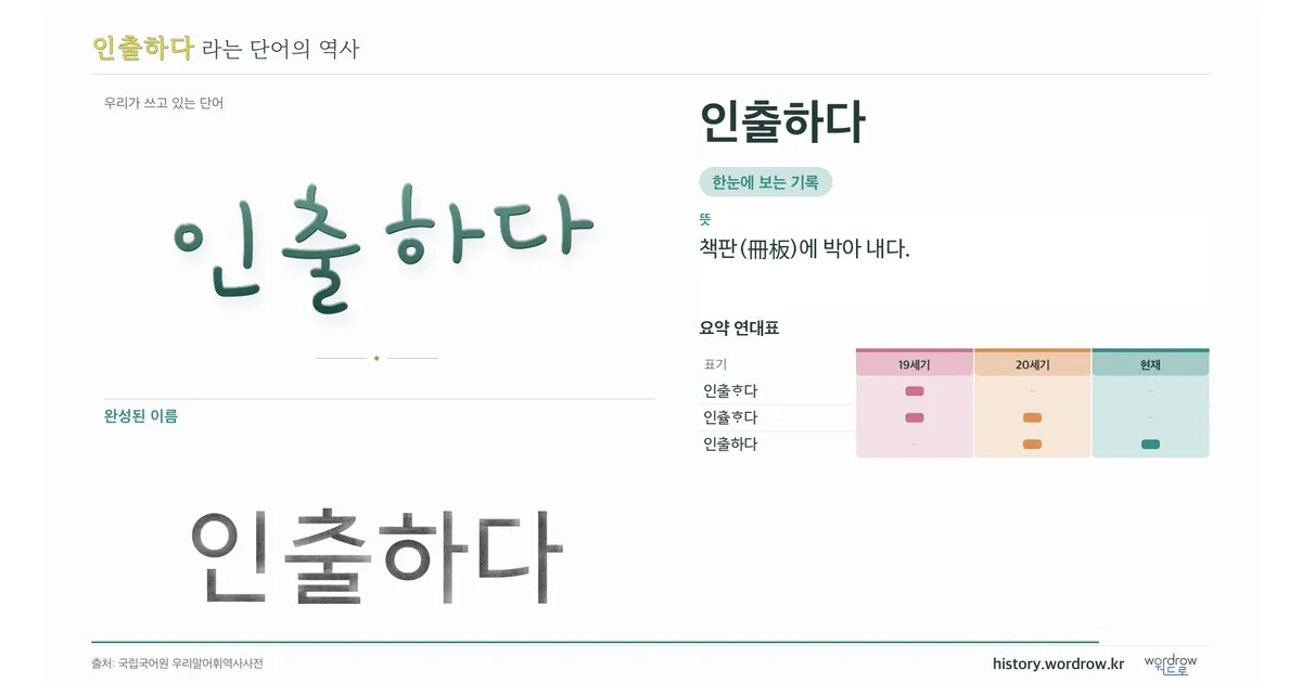 인출하다 대표 이미지