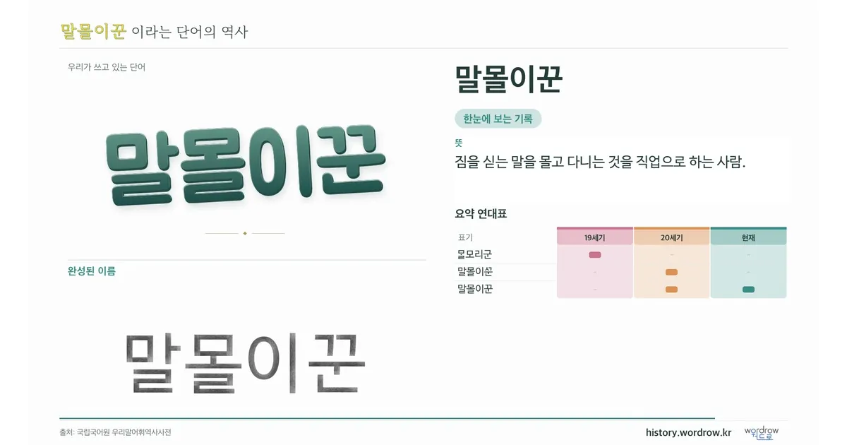 말몰이꾼 대표 이미지