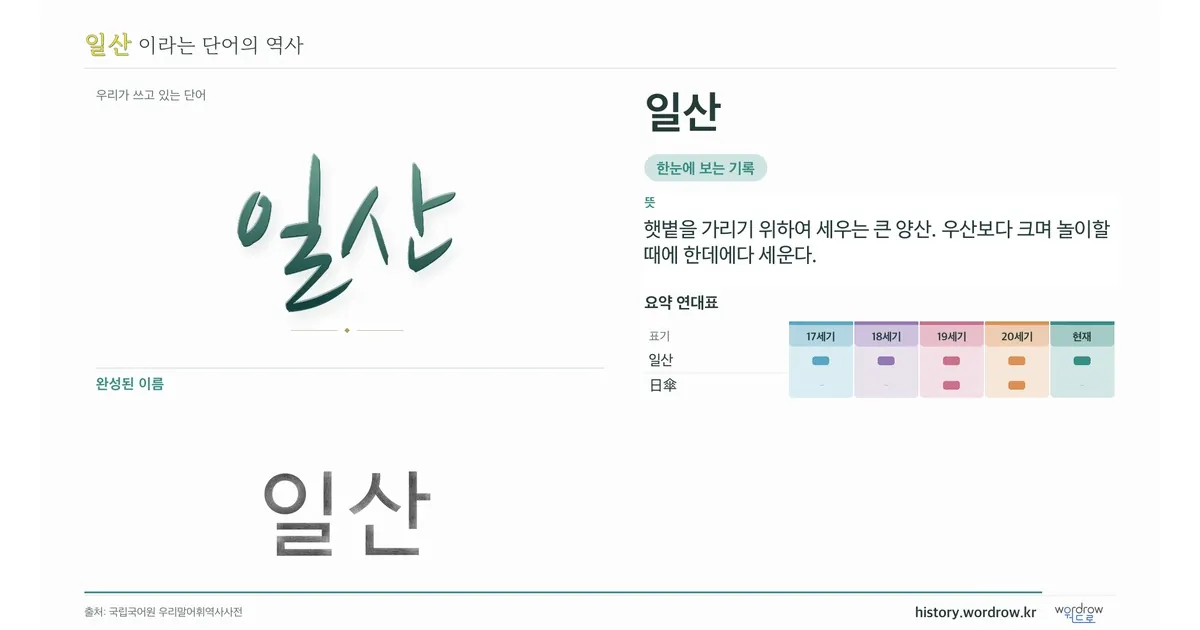 일산 대표 이미지