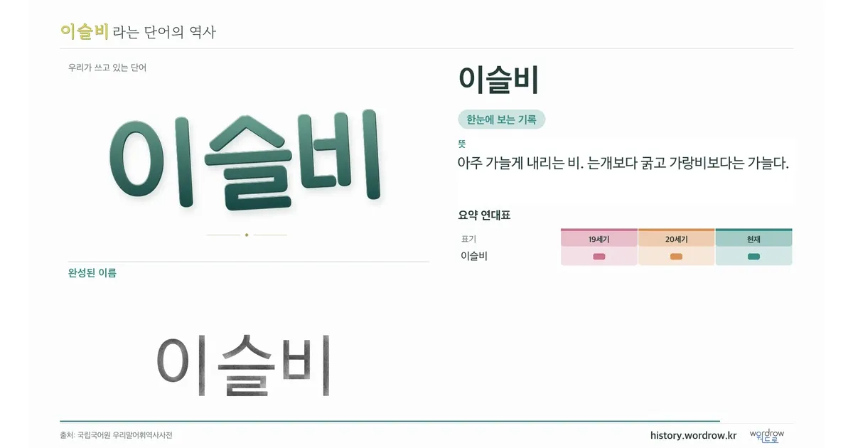 이슬비 대표 이미지