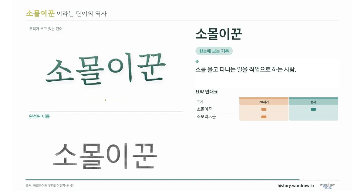 소몰이꾼 대표 이미지