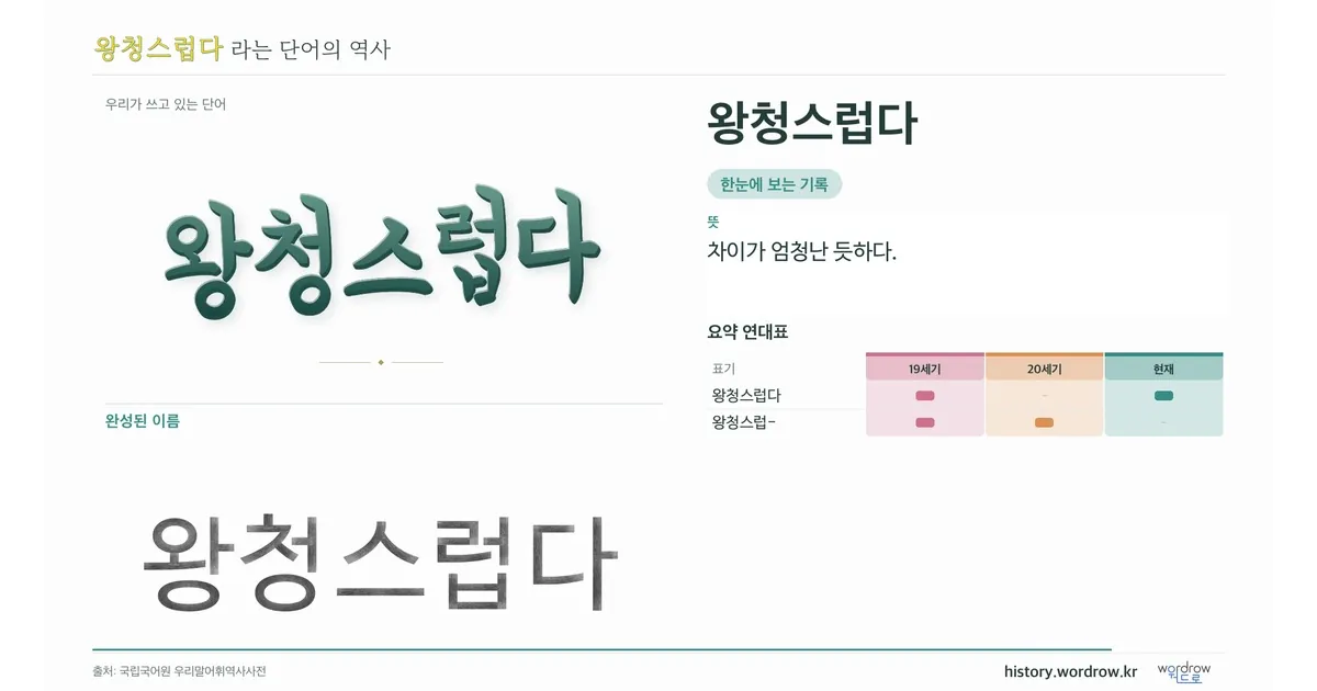 왕청스럽다 대표 이미지