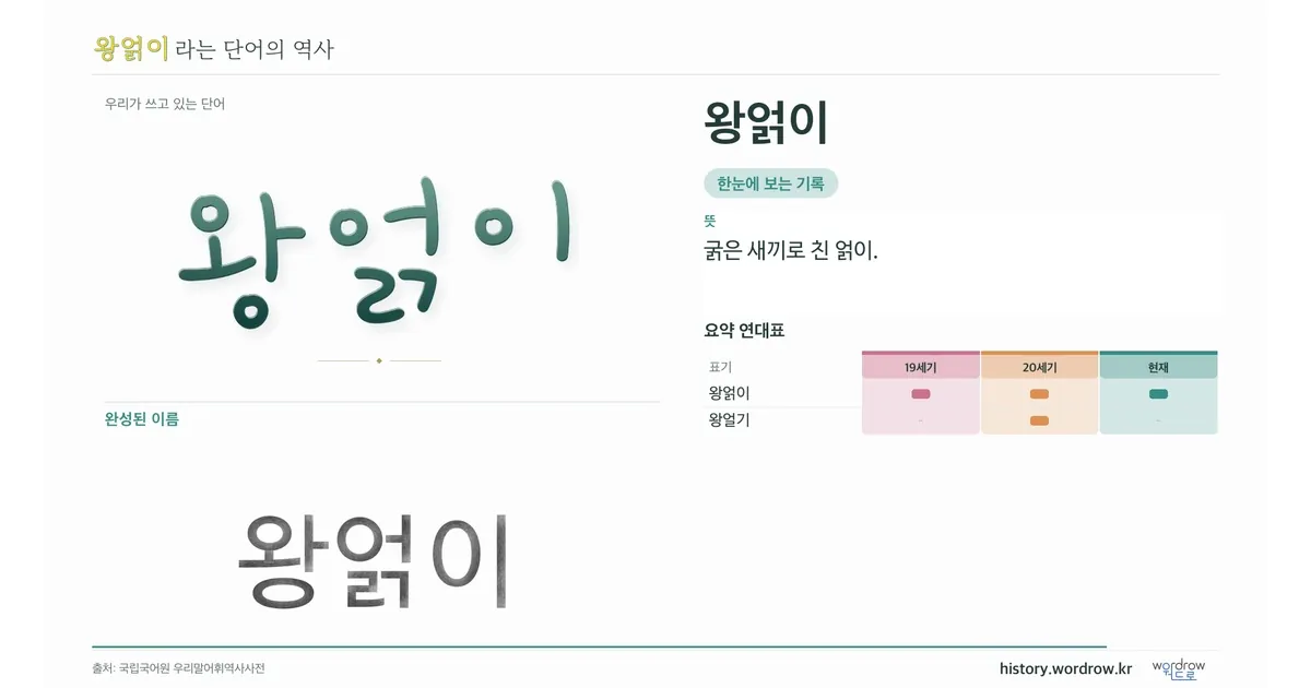 왕얽이 대표 이미지