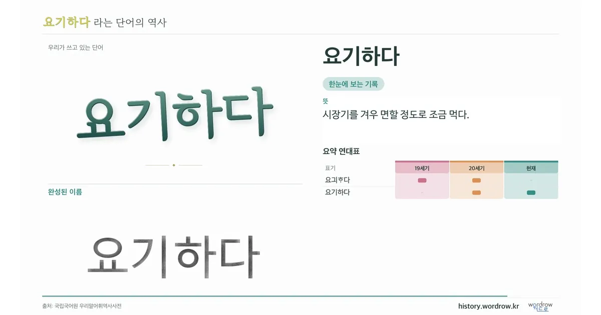 요기하다 대표 이미지