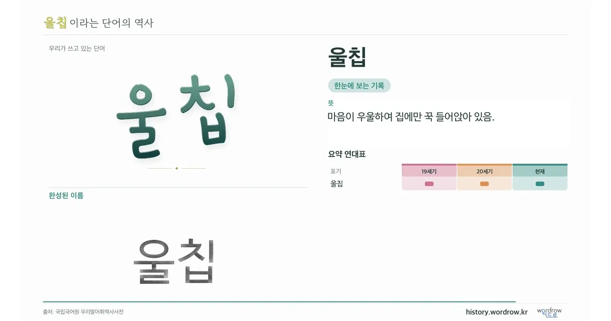 울칩 대표 이미지