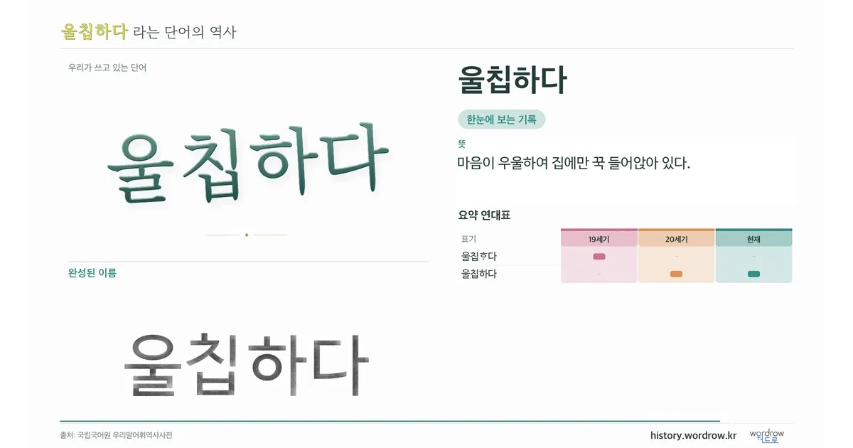 울칩하다 대표 이미지