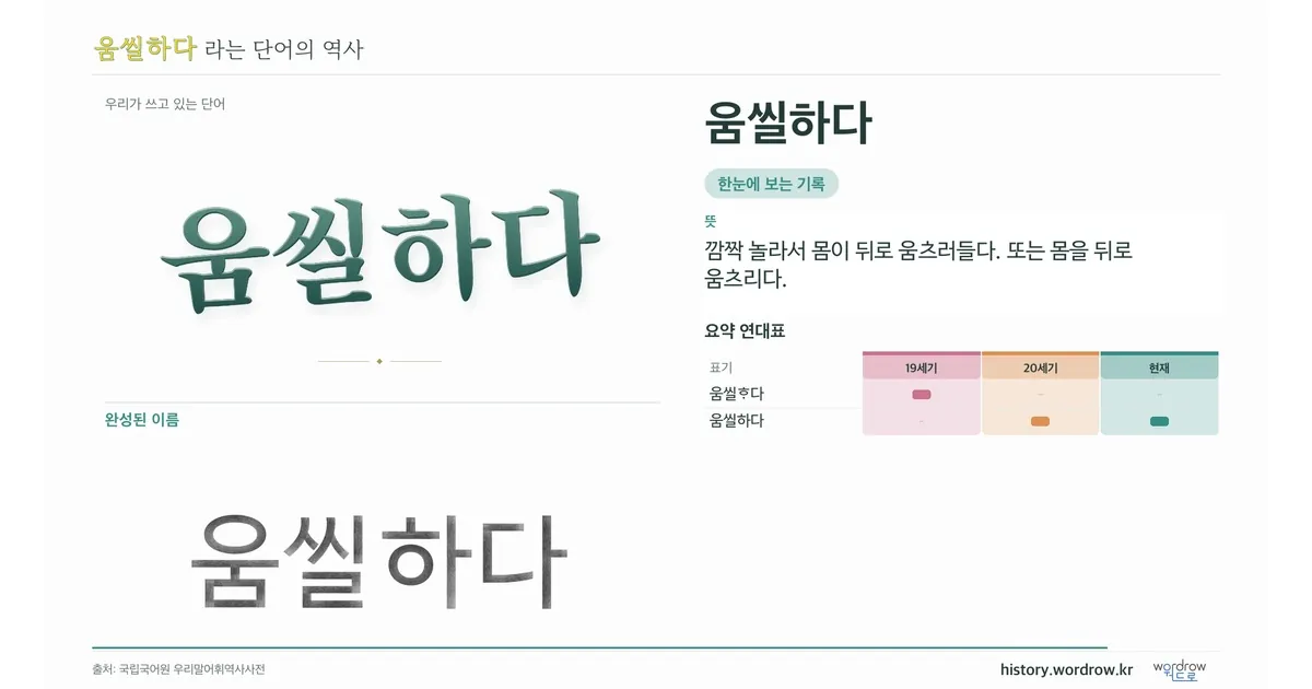 움씰하다 대표 이미지