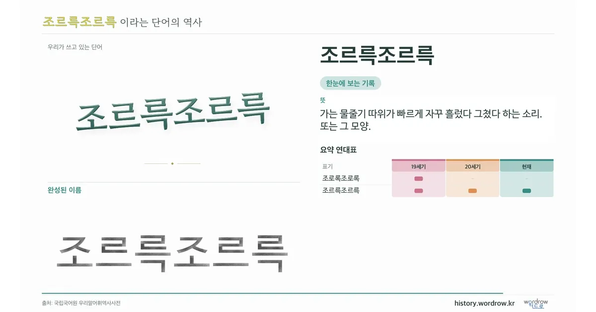 조르륵조르륵 대표 이미지