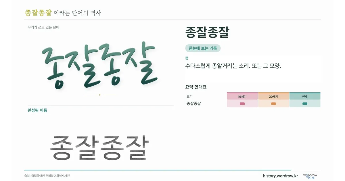 종잘종잘 대표 이미지