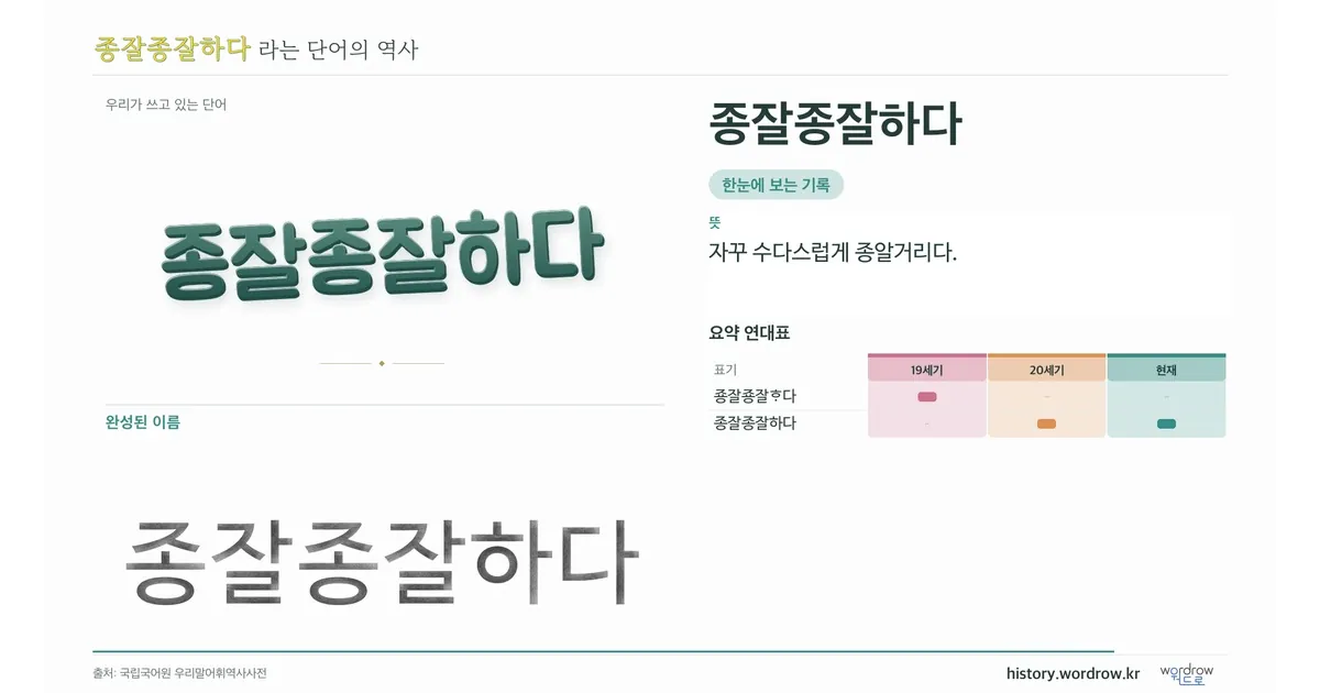 종잘종잘하다 대표 이미지
