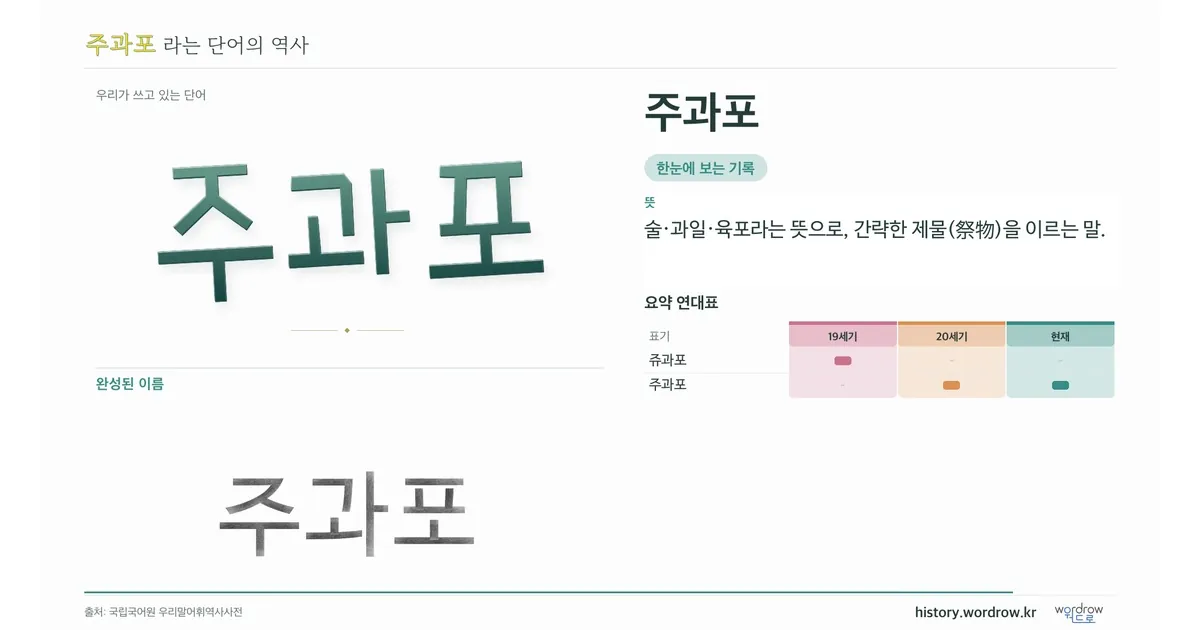 주과포 대표 이미지