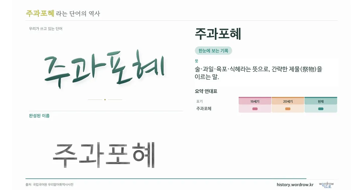 주과포혜 대표 이미지
