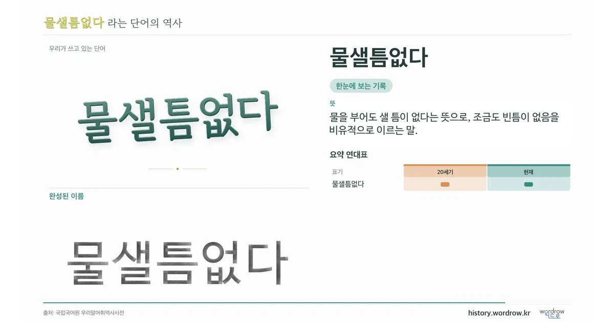 물샐틈없다 대표 이미지