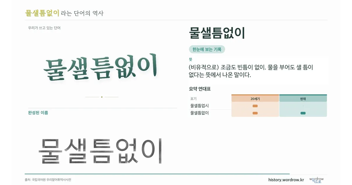 물샐틈없이 대표 이미지