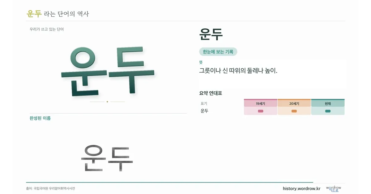 운두 대표 이미지