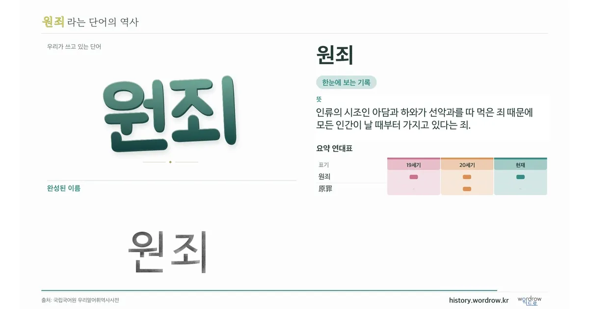 원죄 대표 이미지