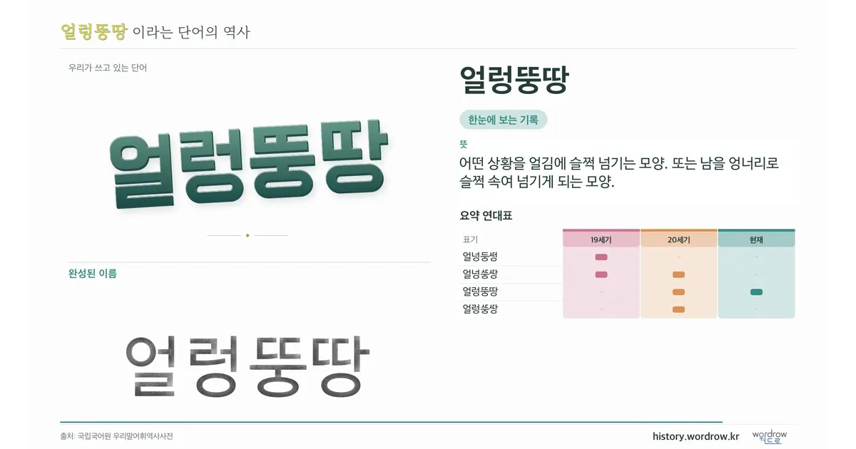 얼렁뚱땅 대표 이미지