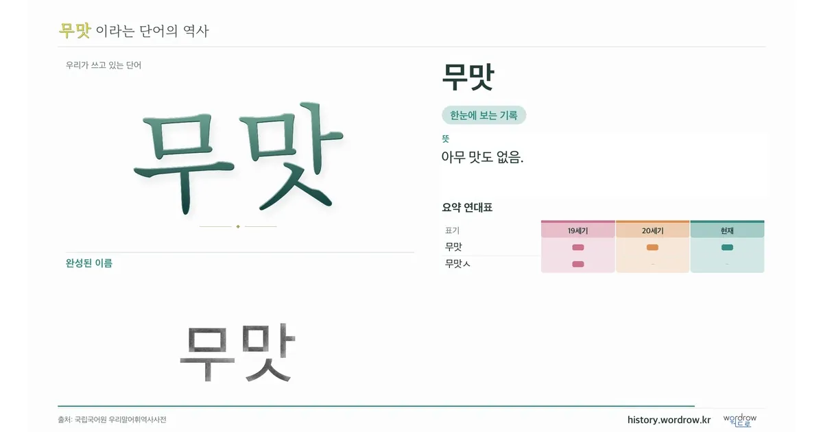무맛 대표 이미지