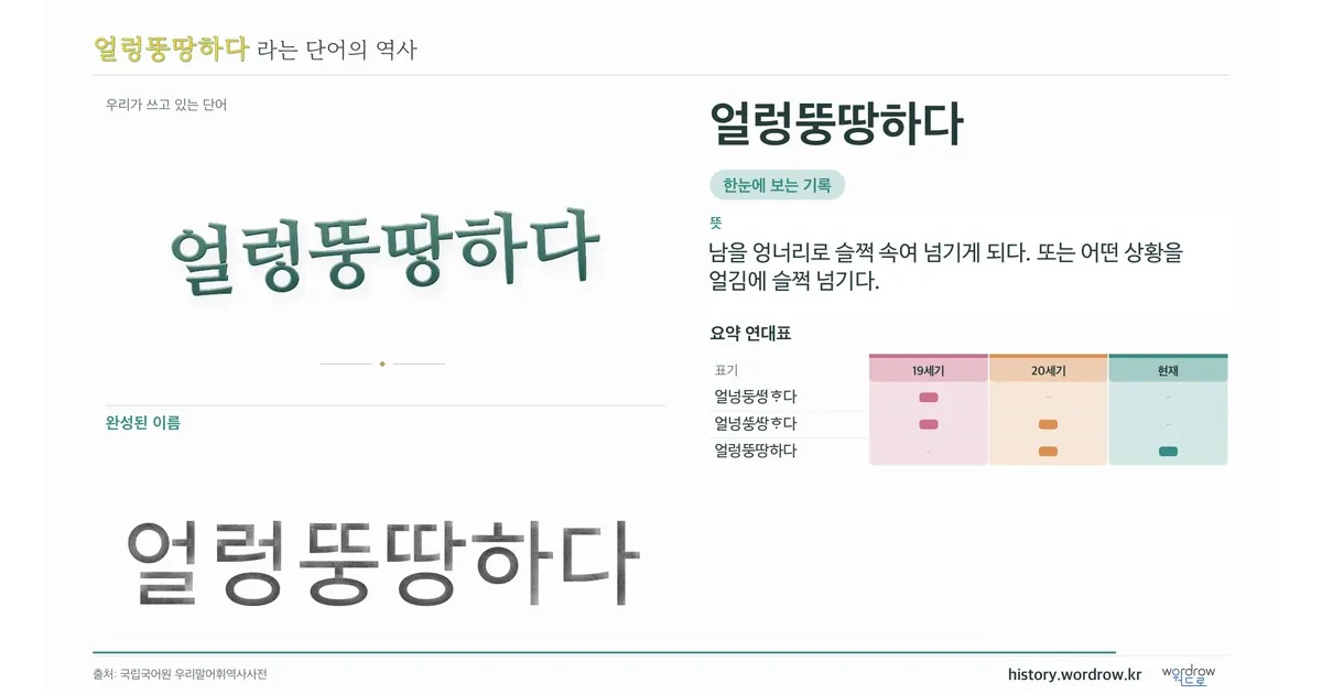 얼렁뚱땅하다 대표 이미지