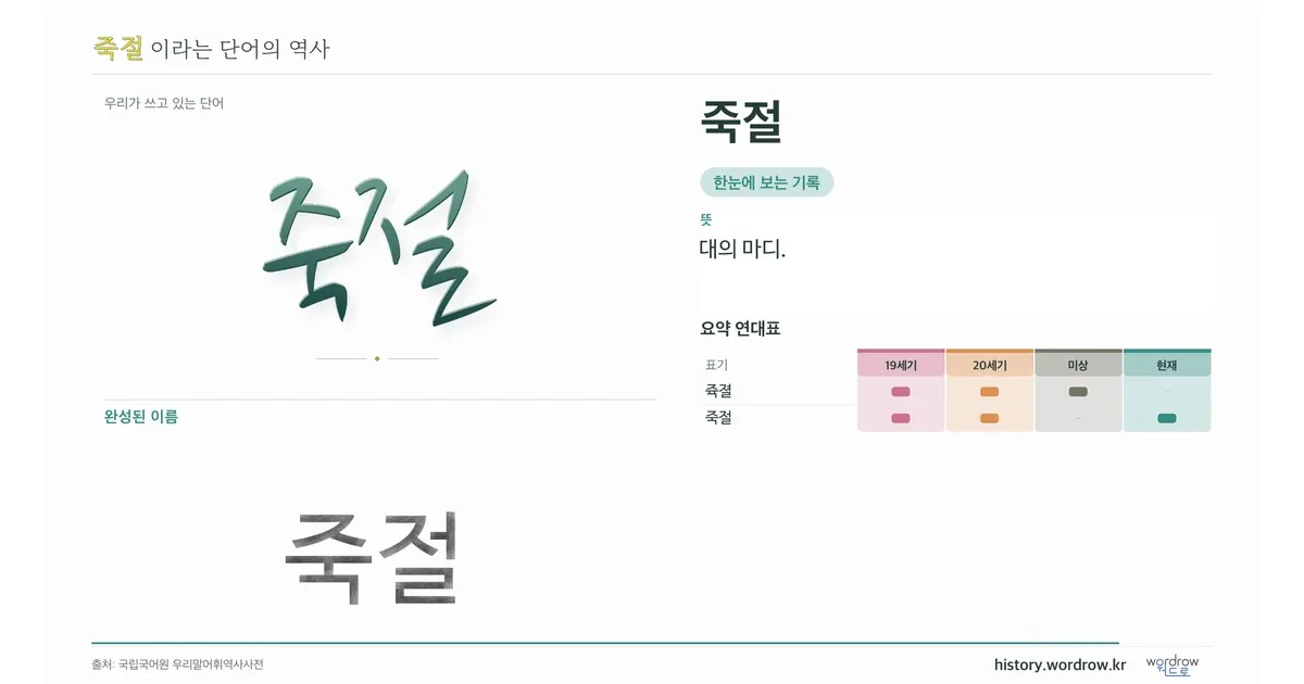 죽절 대표 이미지