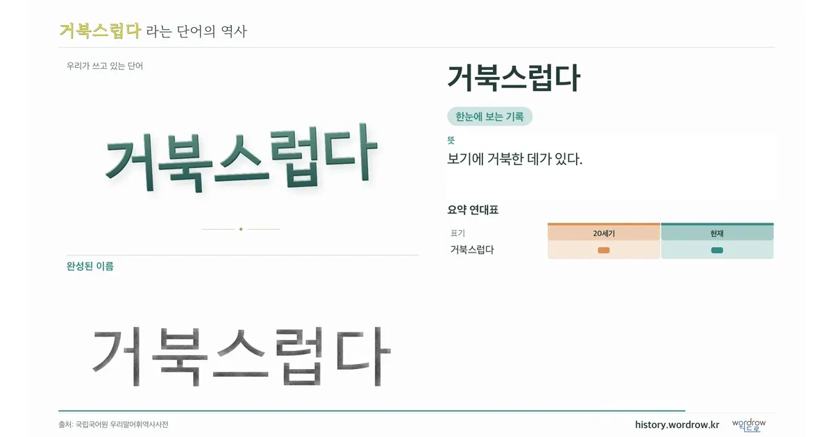 거북스럽다 대표 이미지
