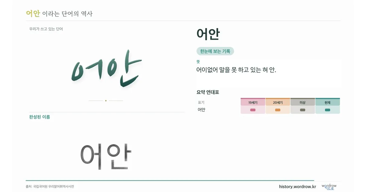 어안 대표 이미지